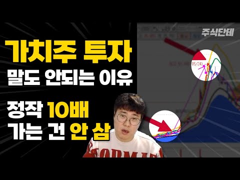 깔끔한 주식 분석 답은 차트에 있다! 정말 가치투자가 답일까? #주식단테