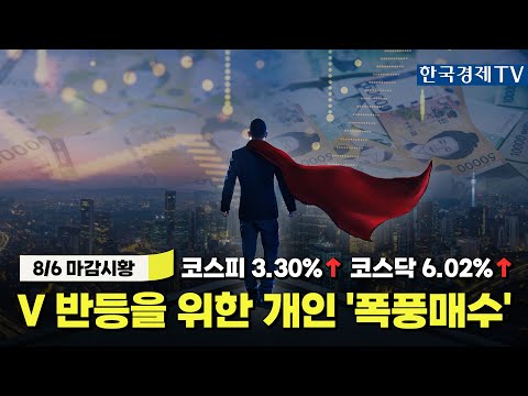 [투데이 시황]ㅣ2024년 8월 6일ㅣ주식 시장 핵심 요약ㅣ관심 업종ㅣ종목·시황 총정리