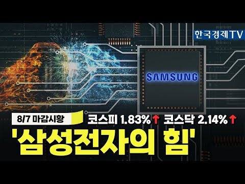 [투데이 시황]ㅣ2024년 8월 7일ㅣ주식 시장 핵심 요약ㅣ관심 업종ㅣ종목·시황 총정리