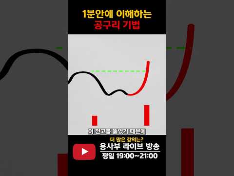 공구리 기법 1분 요약 #주식단테 #주식차트 #차트분석 #주식분석